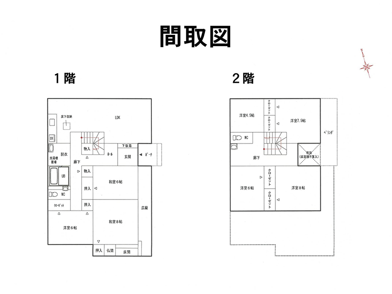 売買物件